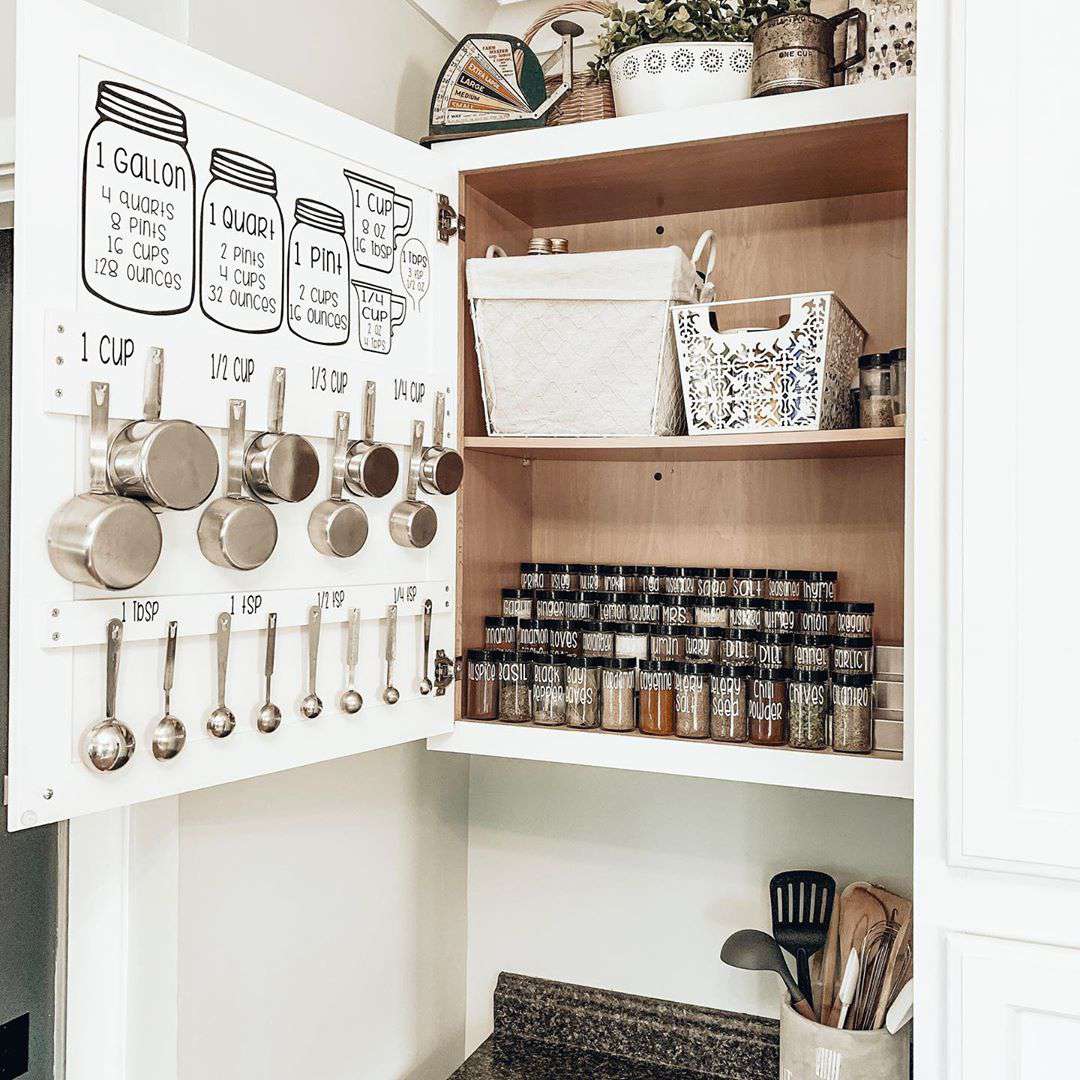 Kitchen Hacks Organization